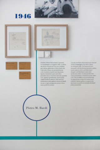 03-MAXXI-Lina-Bo-Bardi-in-Italia-Exhibition-Architecture-Editorial-Archive-Timeline-Repro-Caption-Text-Infographic-Detail
